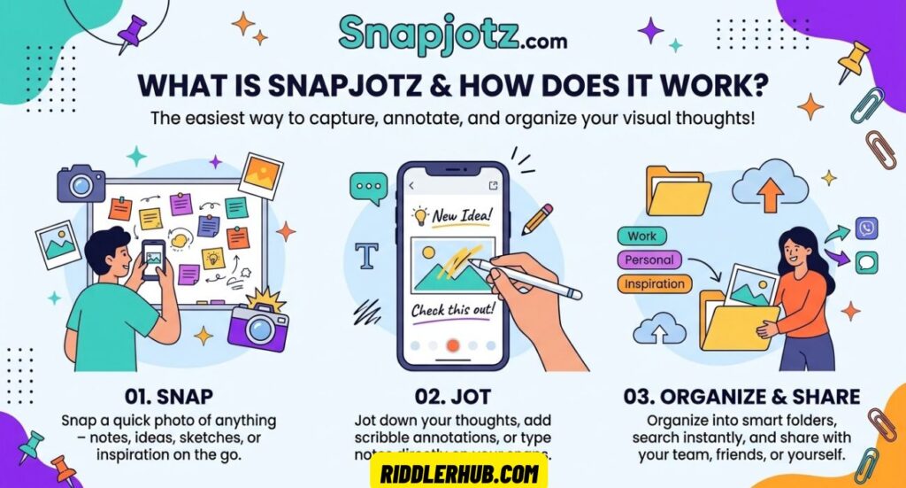 Snapjotz com