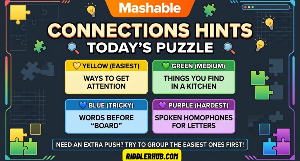 Mashable Connections Hint Today
