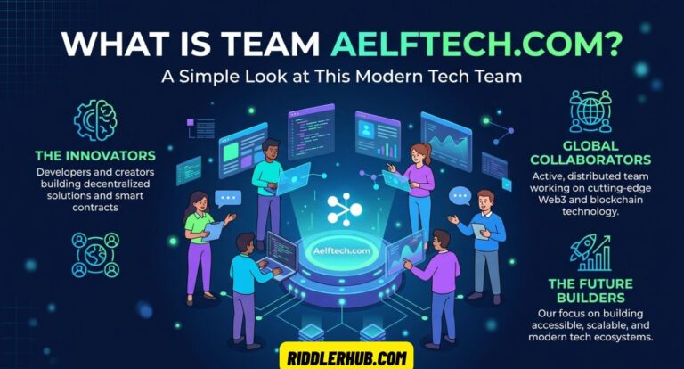 Team Aelftech.com